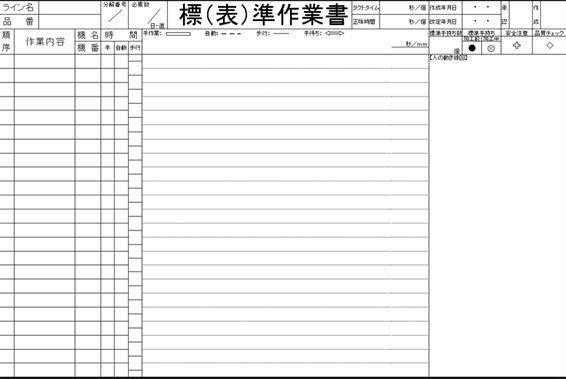 作業指導書、作業手順書、作業マニュアルも作業標準書のひとつ