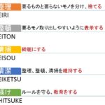 ５活動