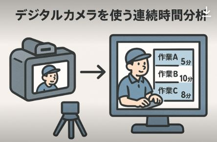 連続時間分析