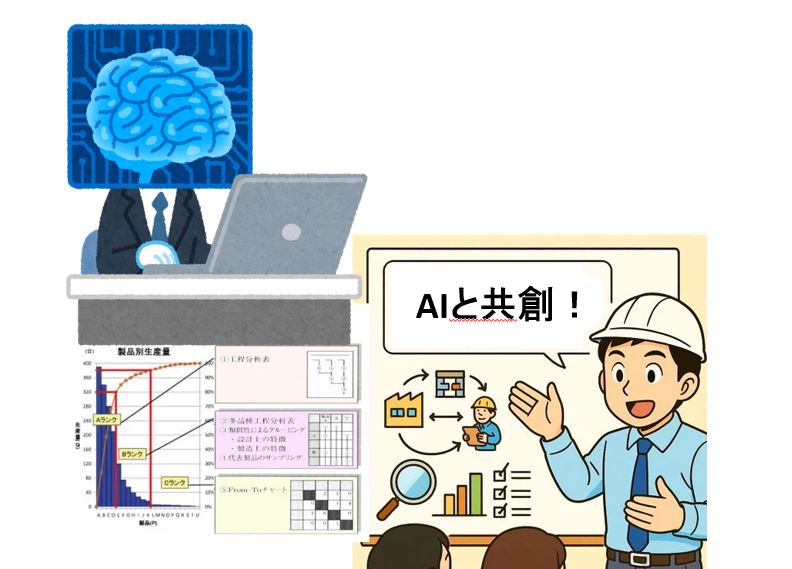 AI ChatGPTによる工場レイアウト 改善事例