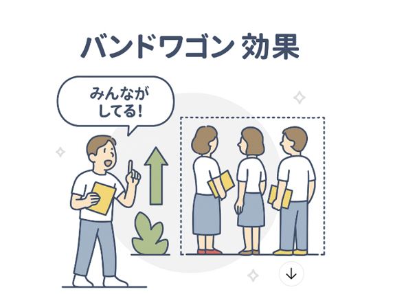 バンドワゴン効果