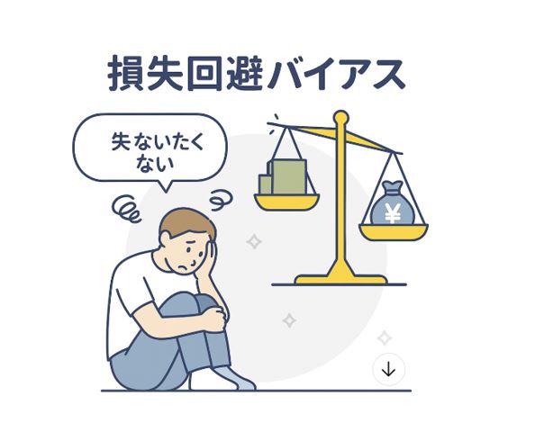 損失回避バイアス