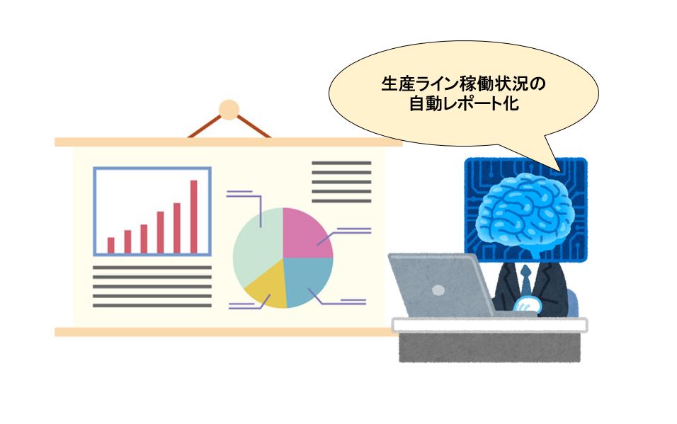 生産ライン稼働状況の自動レポート化