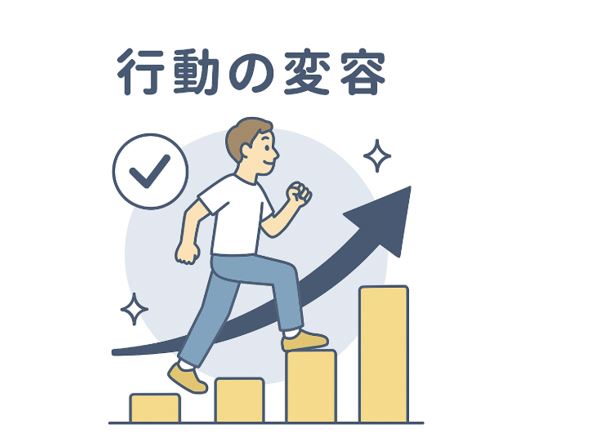 行動の変容